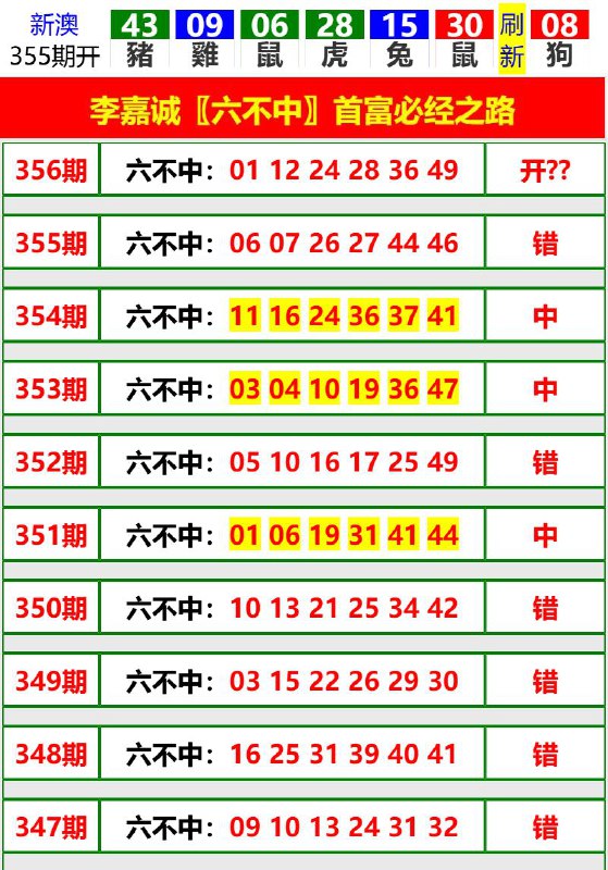 Image from post