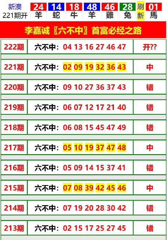 Image from post
