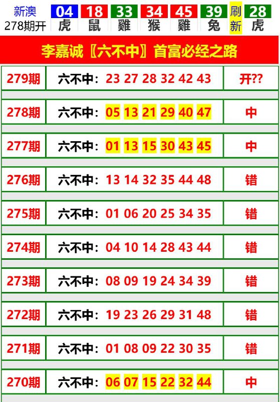 Image from post