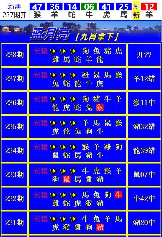 Image from post