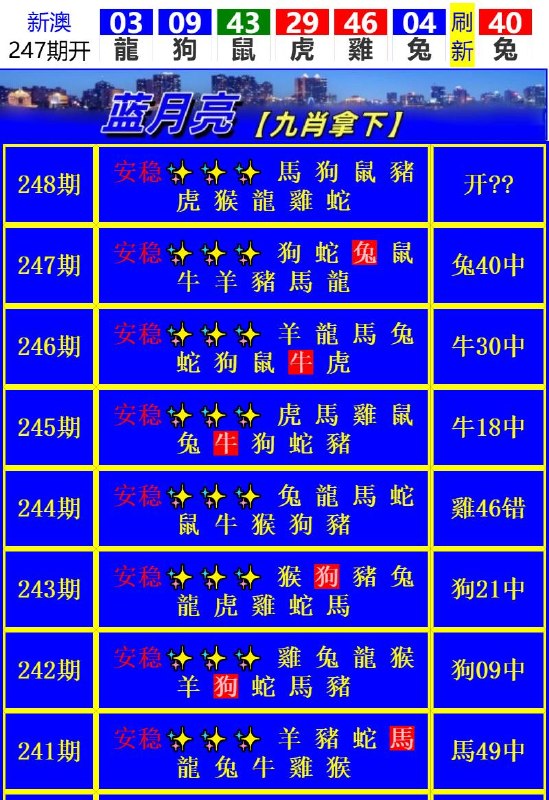 Image from post