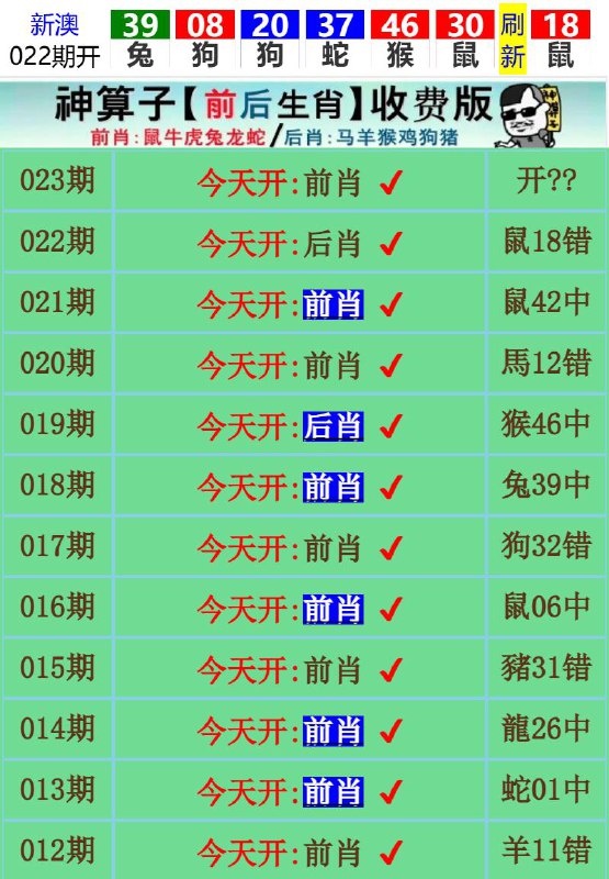 Image from post
