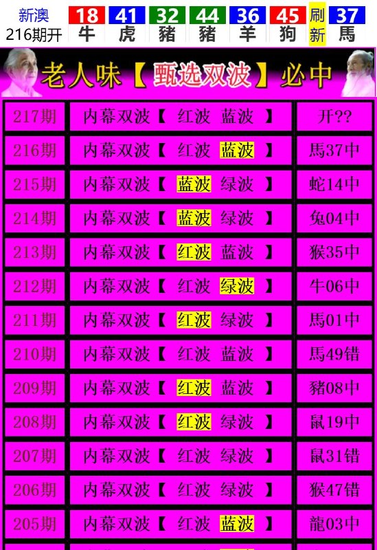Image from post