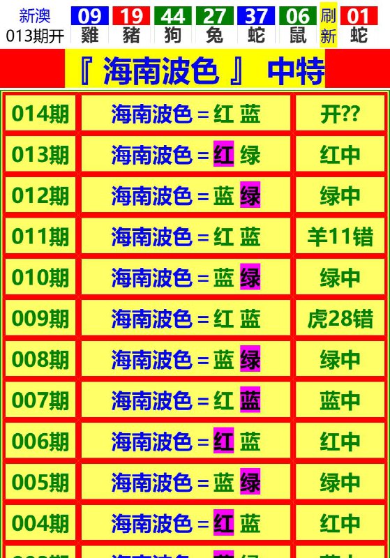 Image from post