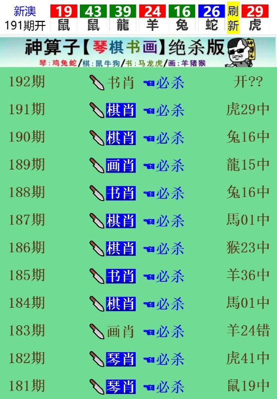 Image from post