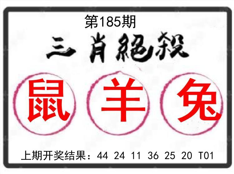 Image from post