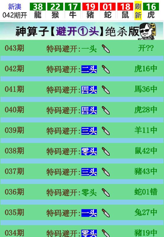 Image from post
