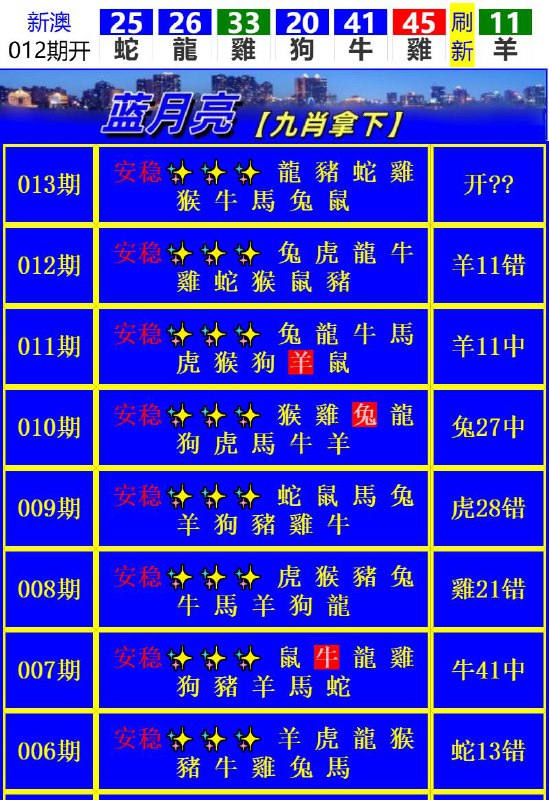 Image from post