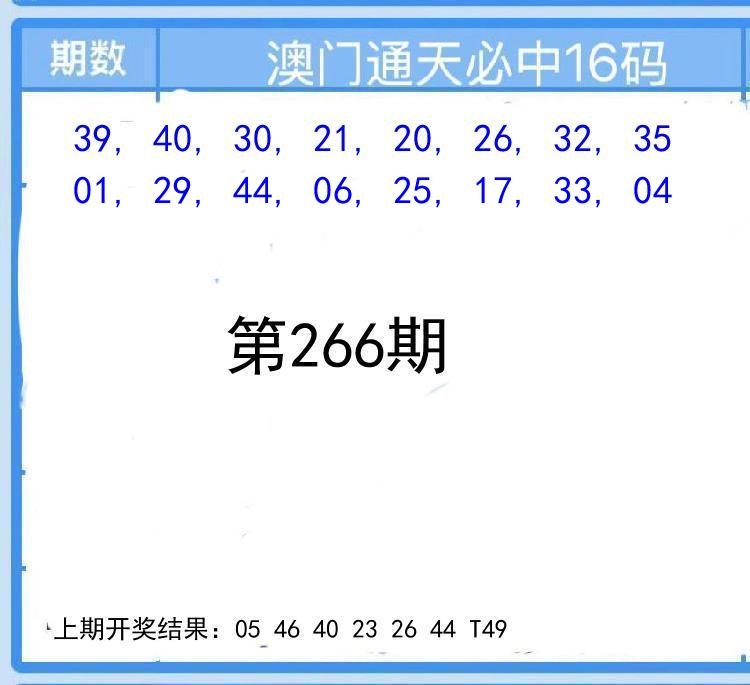 Image from post