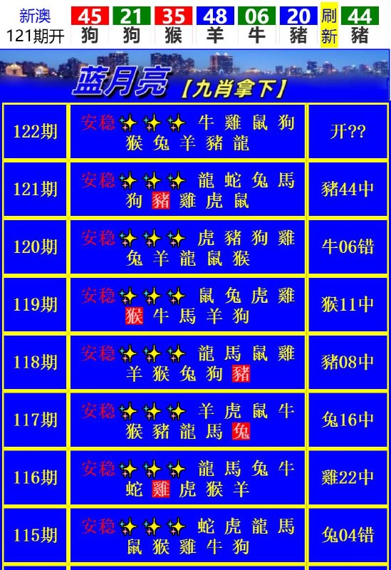 Image from post