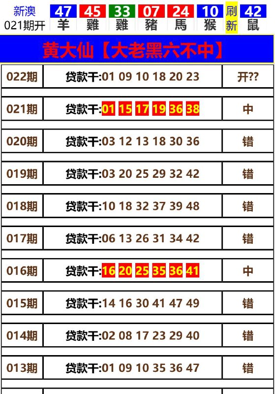 Image from post