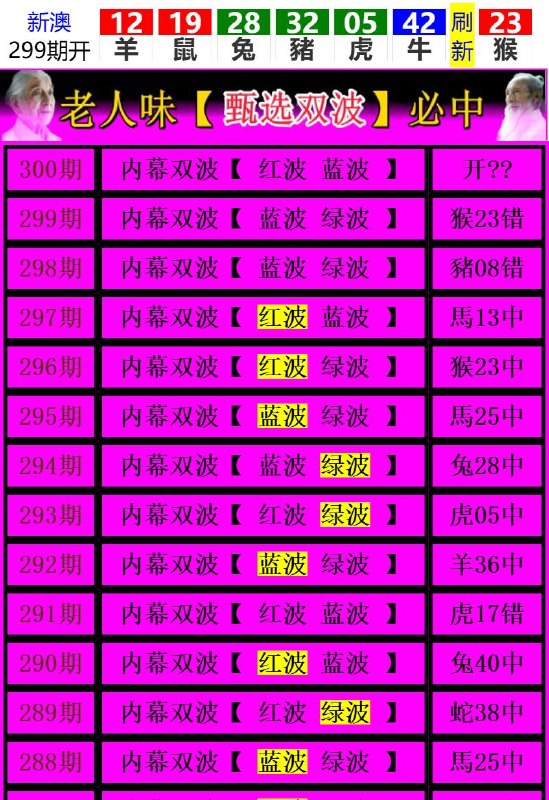 Image from post