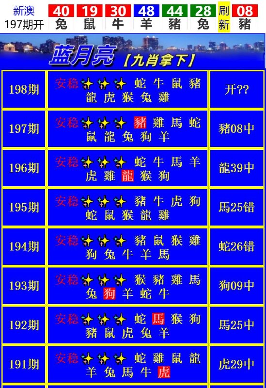 Image from post