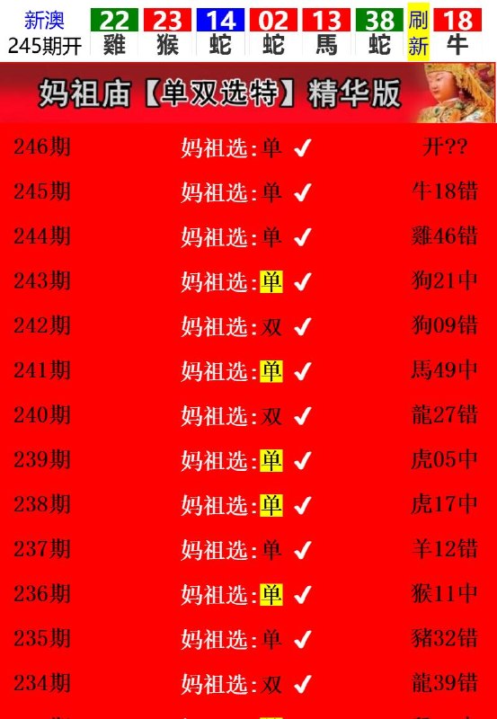 Image from post