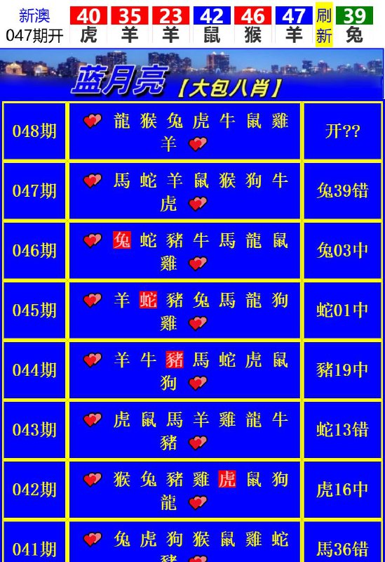 Image from post