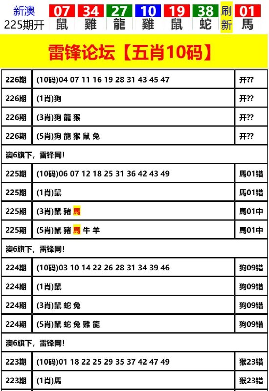 Image from post