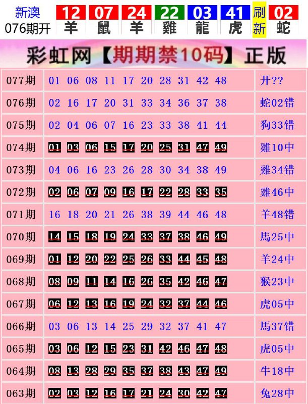 Image from post