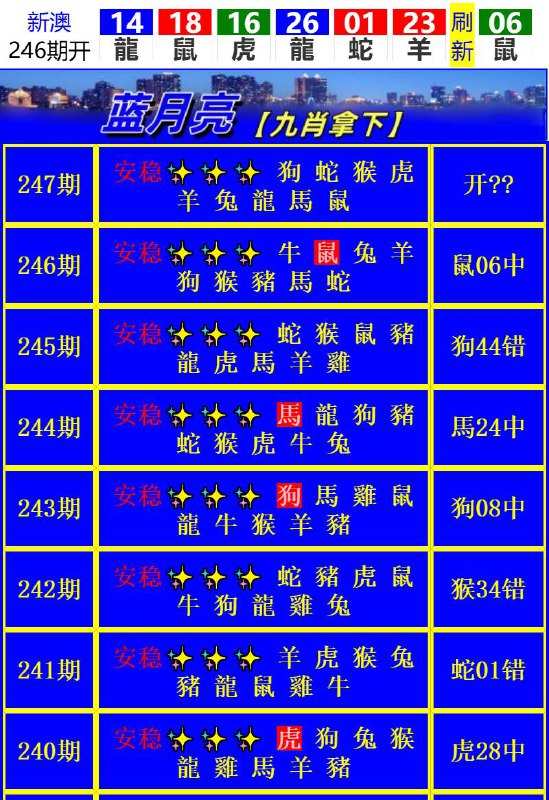 Image from post