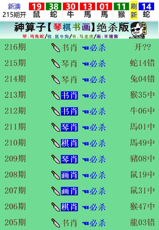 Image from post