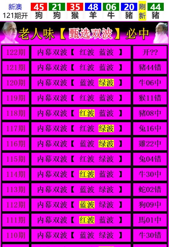 Image from post