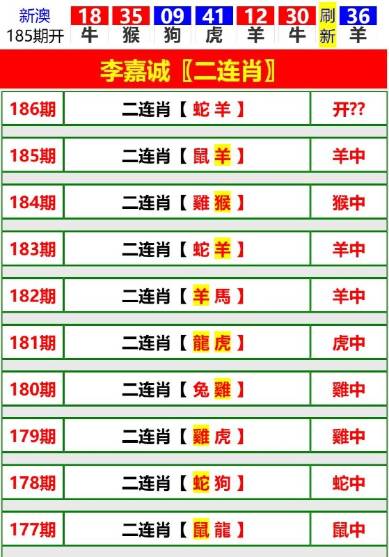 Image from post