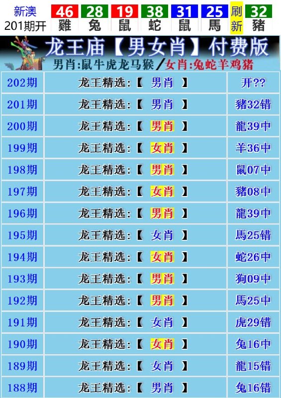 Image from post