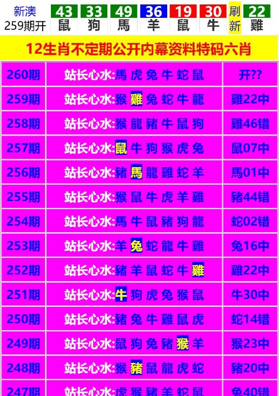 Image from post