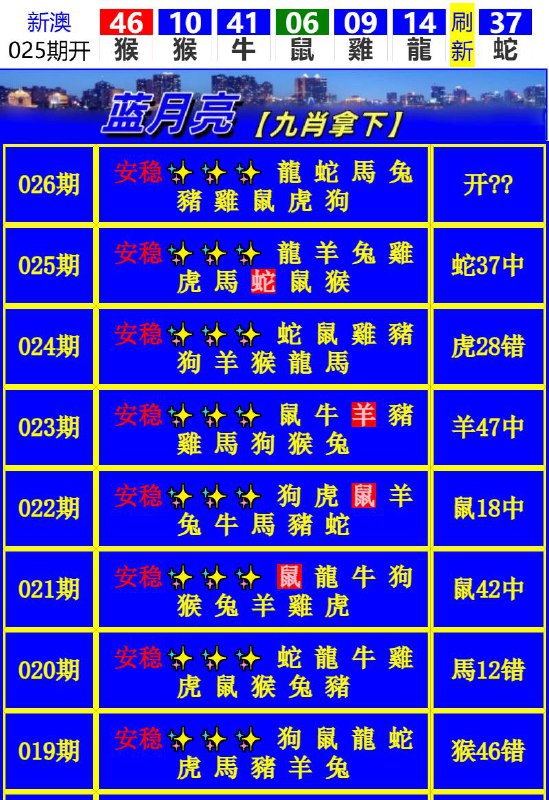 Image from post