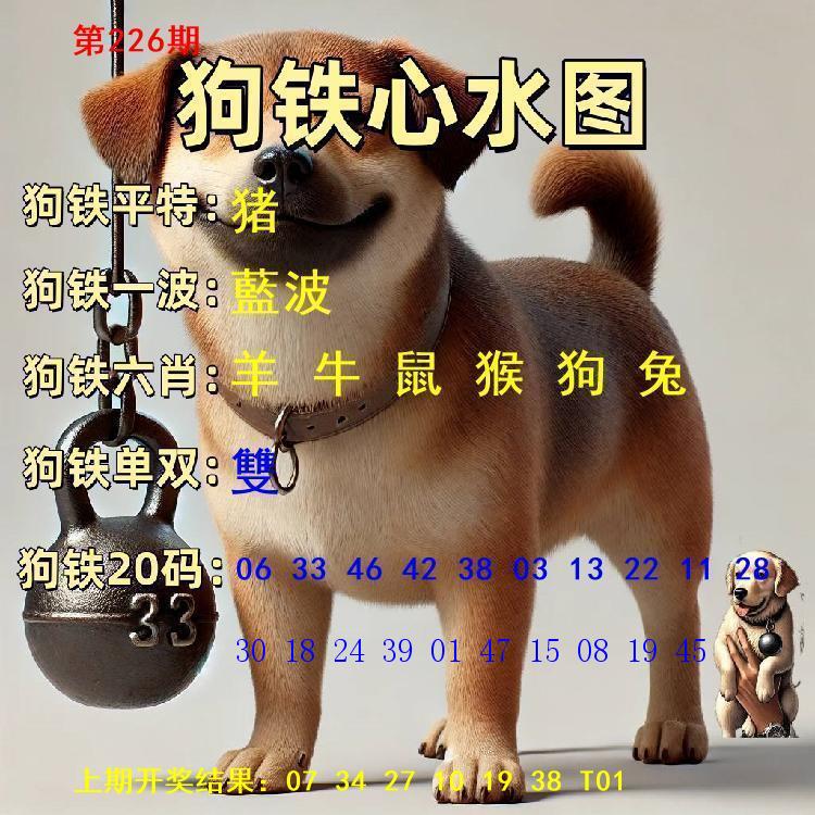 Image from post