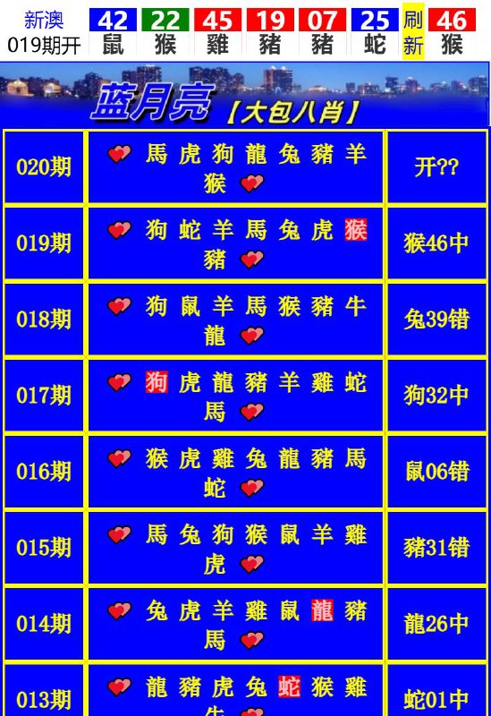 Image from post