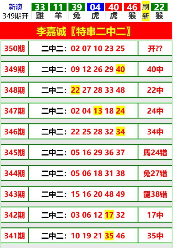 Image from post