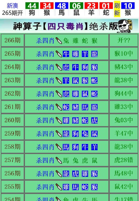 Image from post