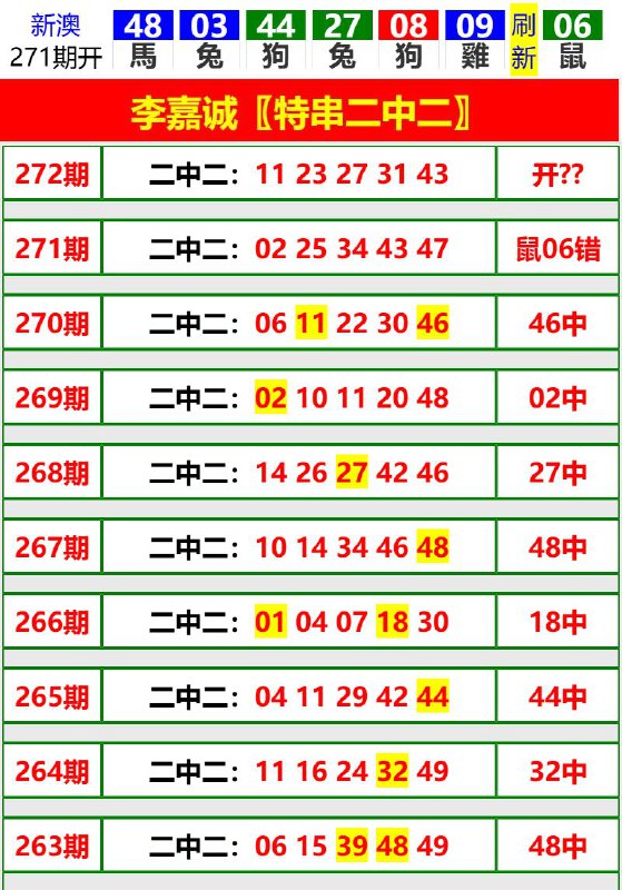 Image from post