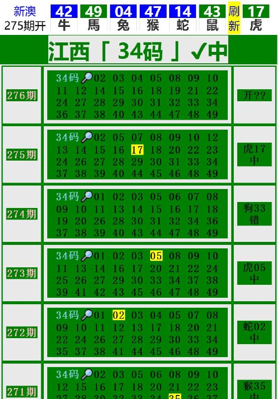 Image from post