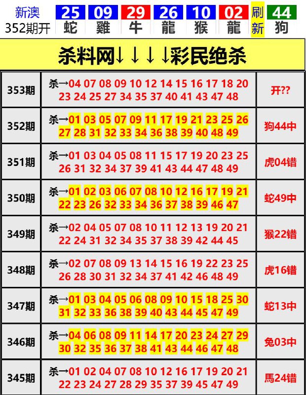 Image from post