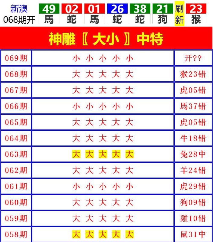 Image from post