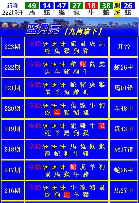 Image from post