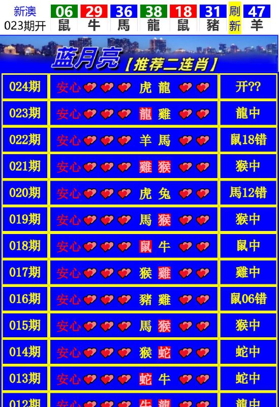 Image from post