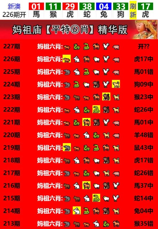 Image from post