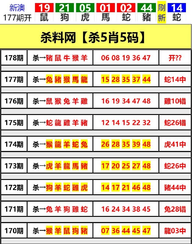 Image from post