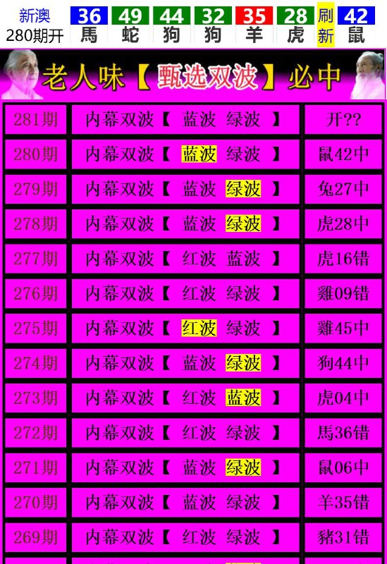 Image from post