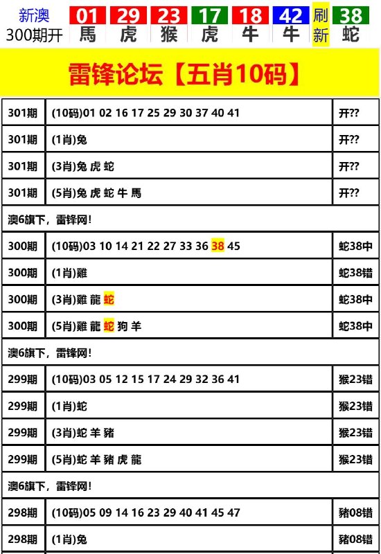 Image from post