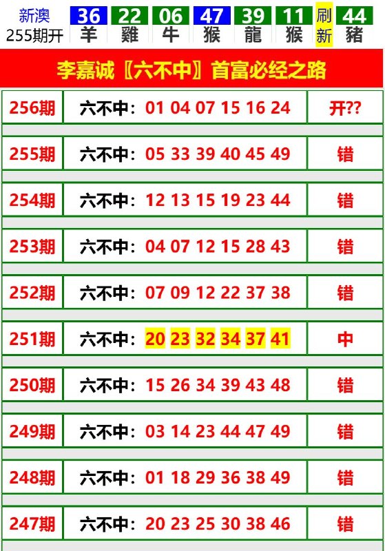 Image from post