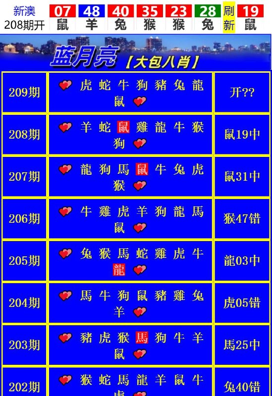 Image from post
