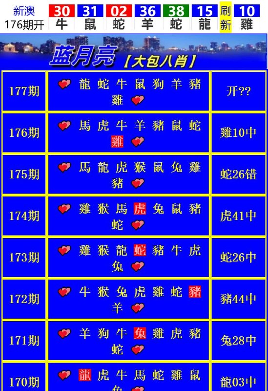 Image from post