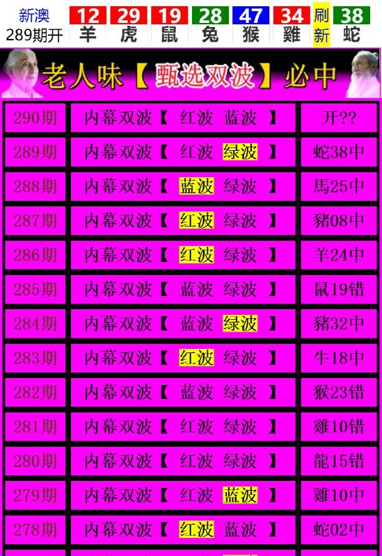 Image from post