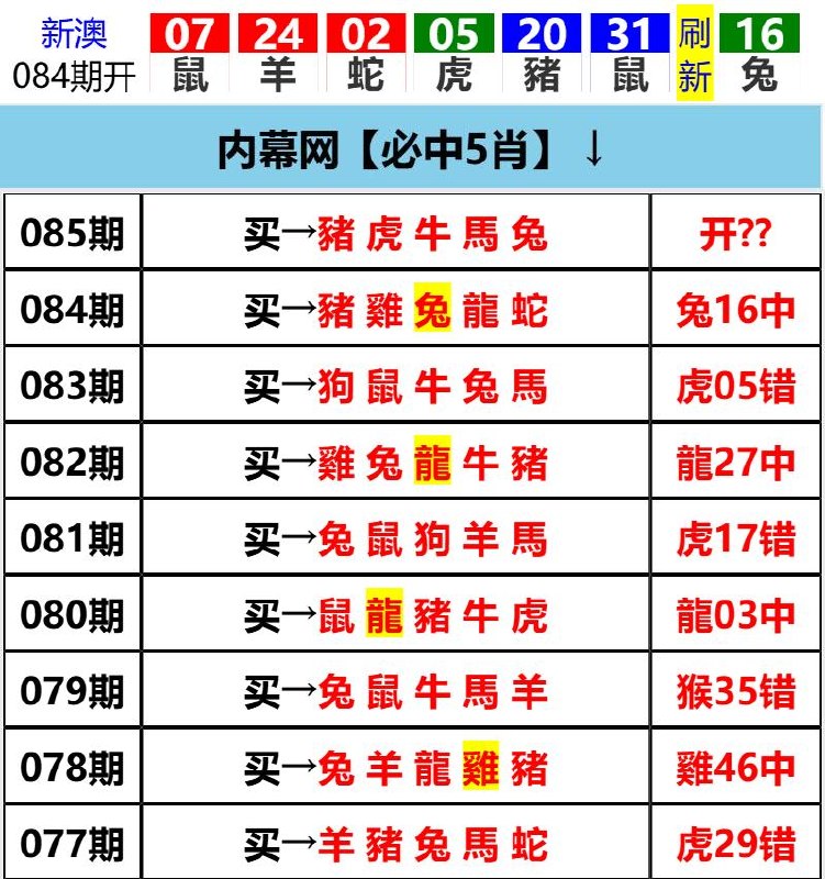 Image from post