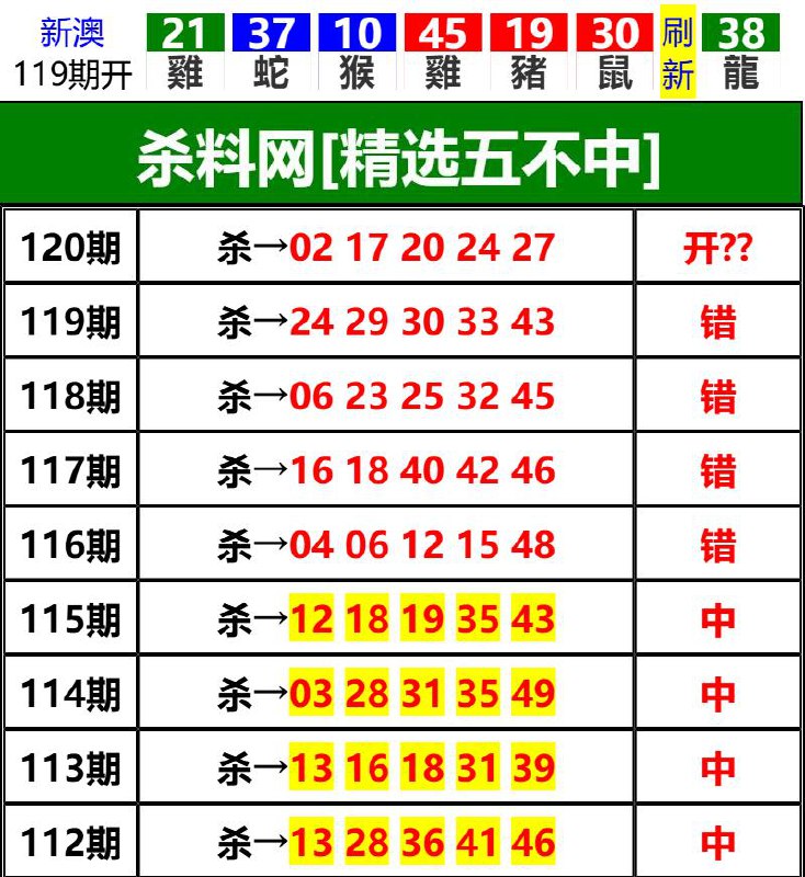 Image from post