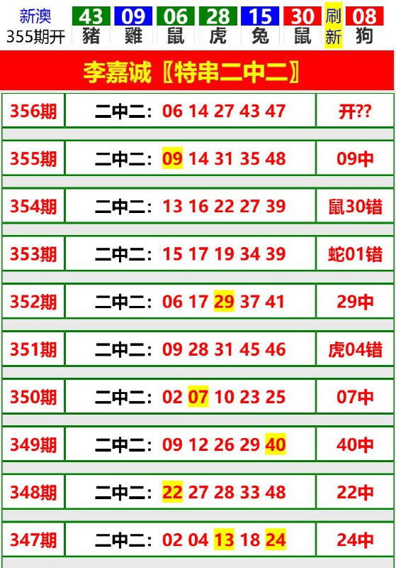 Image from post