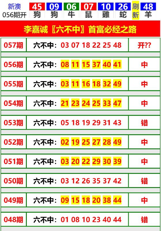 Image from post